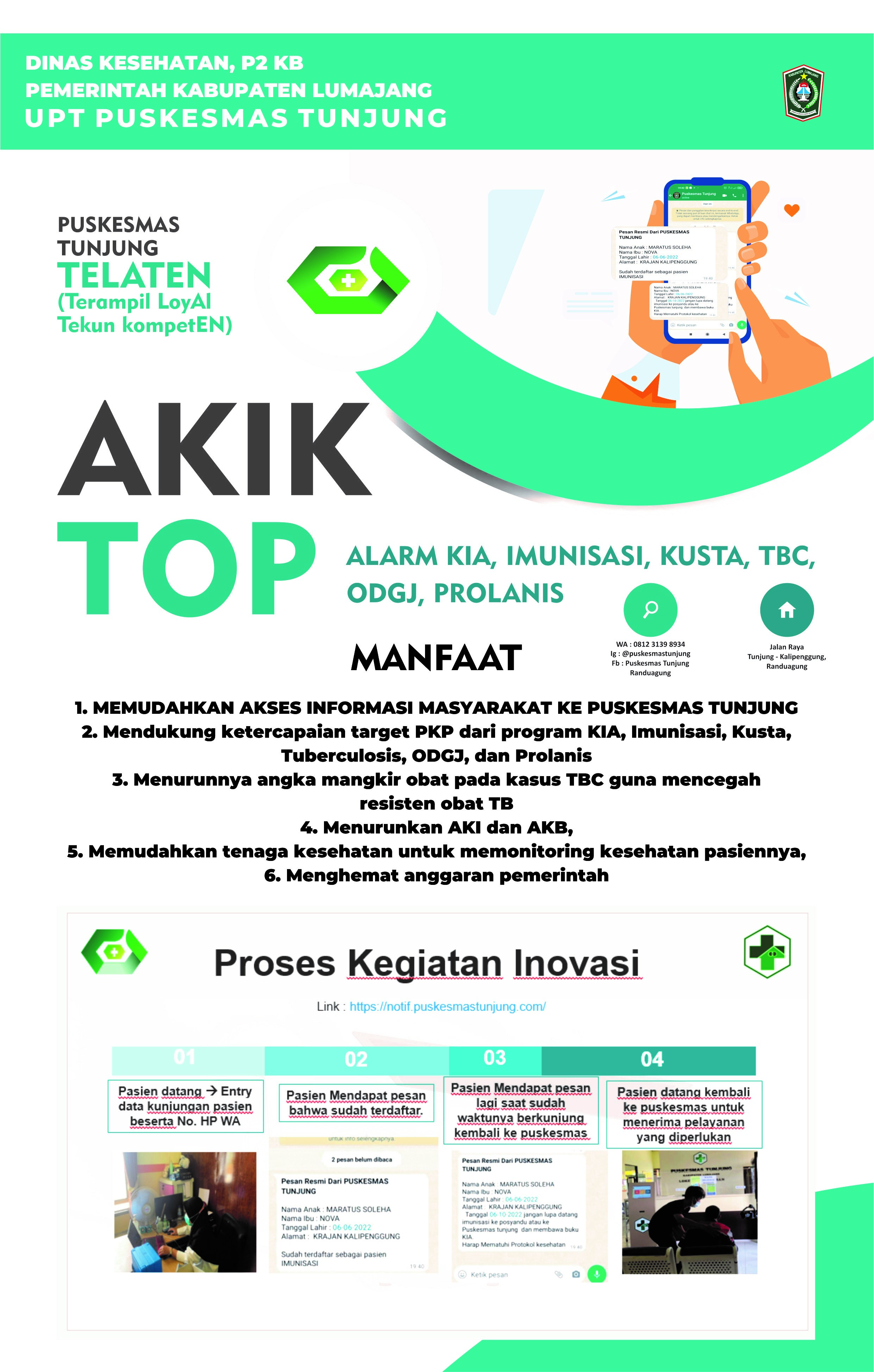 INOVASI AKIK TOP PUSKESMAS TUNJUNG