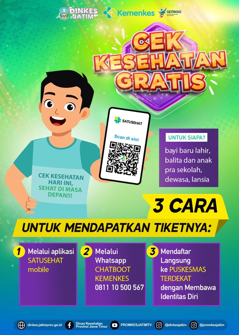Cara Mendaftar Pemeriksaan Kesehatan Gratis